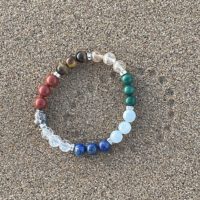 bracelet harmonisation des chakras